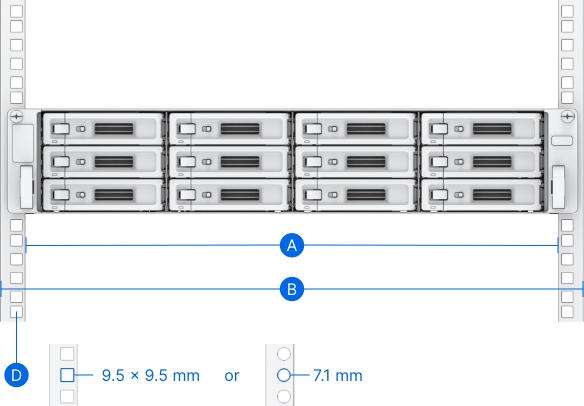 Synology RKS-02